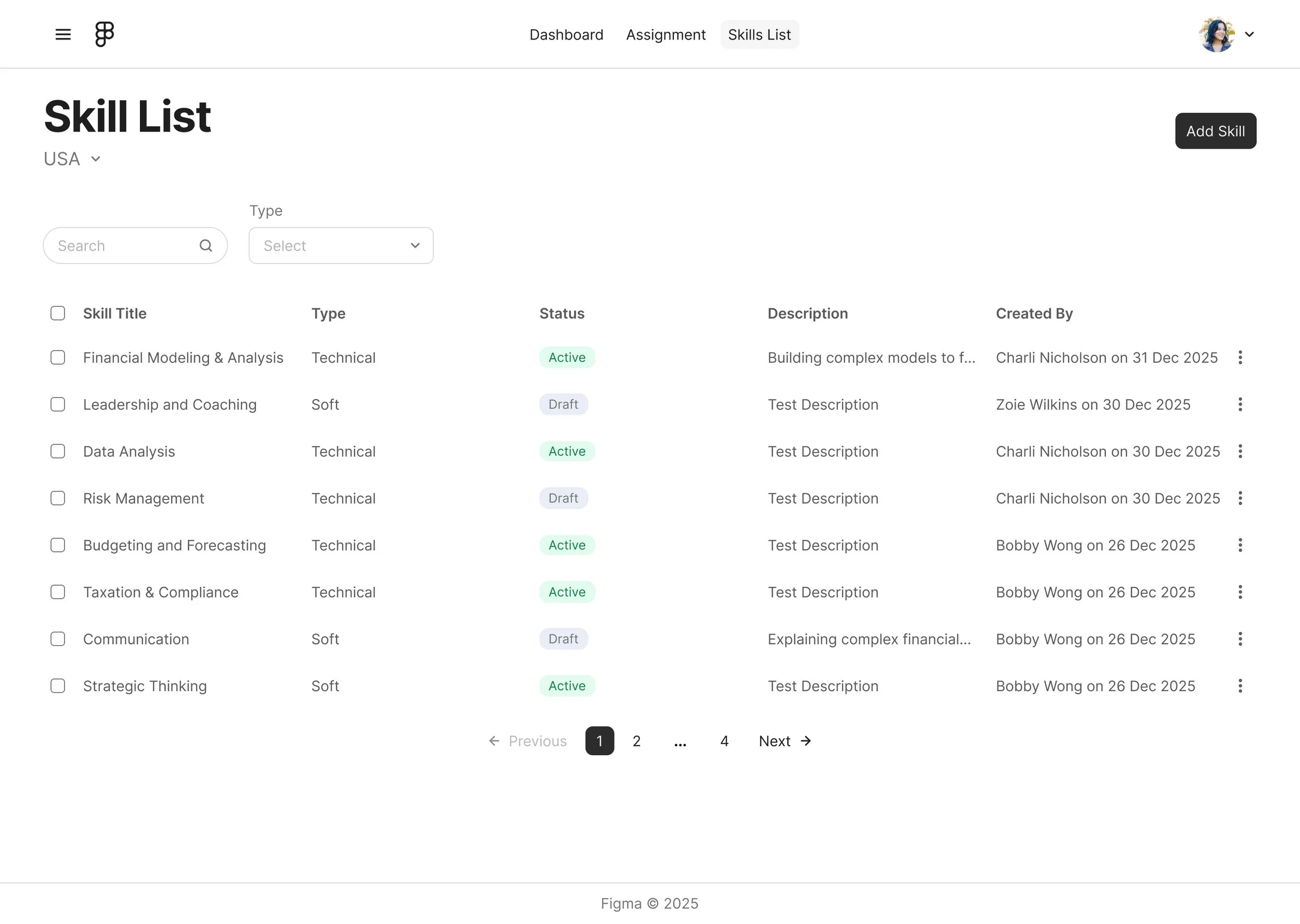 Skill list